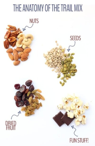 How To Build a Healthy Trail Mix - The Healthy Maven