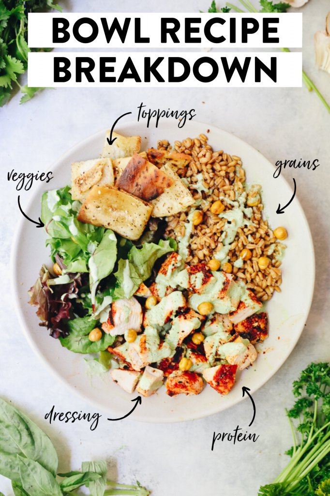 how-to-build-a-healthy-bowl-easy-bowl-recipes-the-healthy-maven